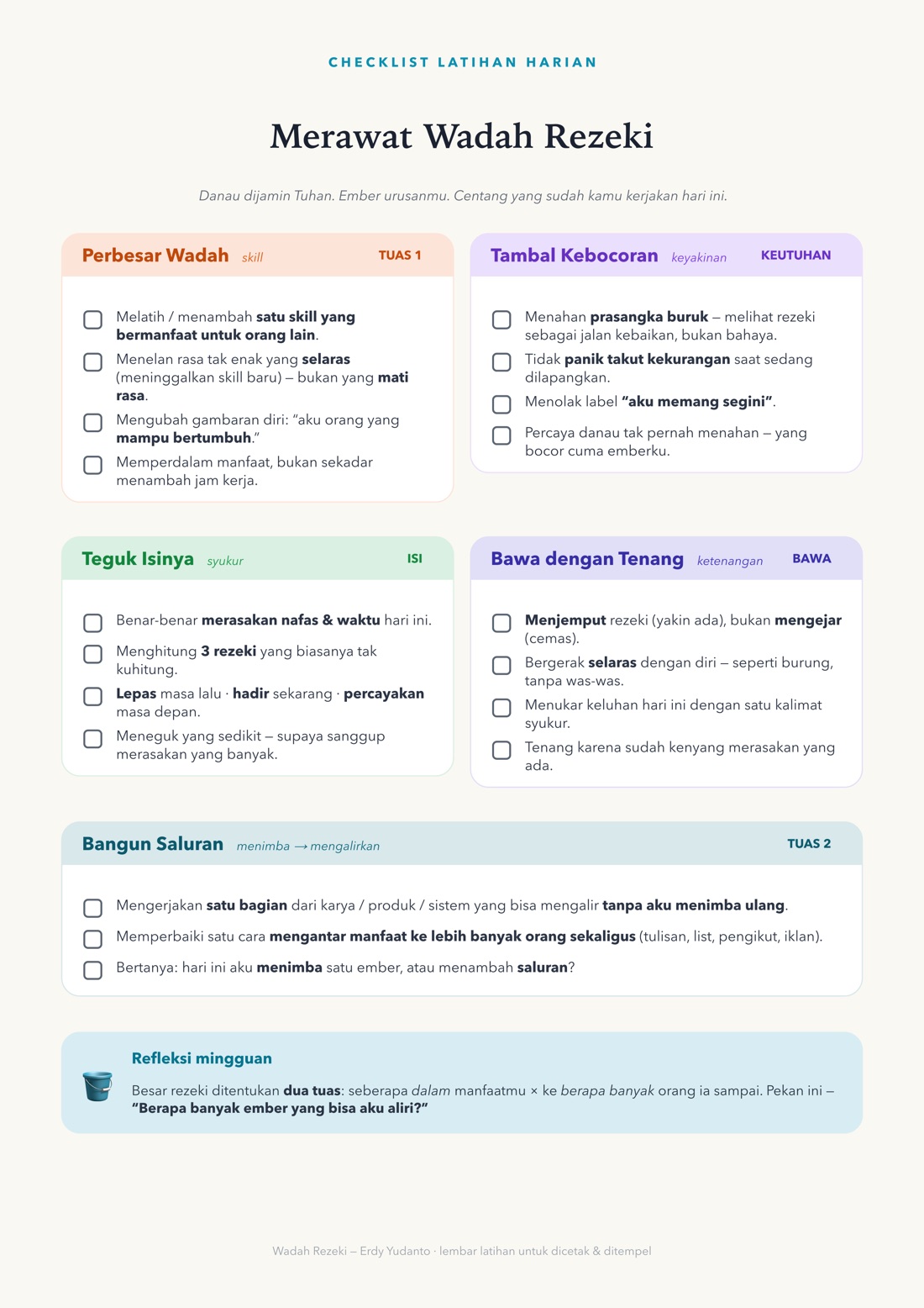Pratinjau Checklist